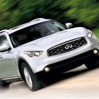 Infiniti FX35