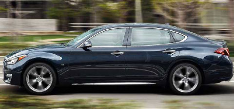 Infiniti Q70L 2015 Infiniti Q70L 2015