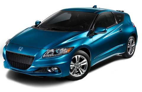 самые экономичные автомобили 2013-2014 Honda CR-Z 2013